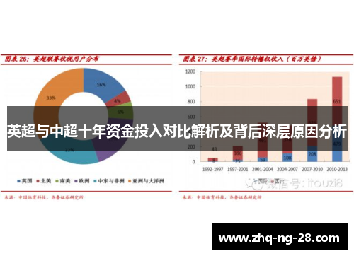 英超与中超十年资金投入对比解析及背后深层原因分析