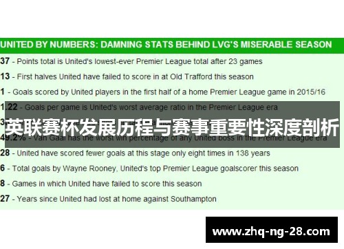 英联赛杯发展历程与赛事重要性深度剖析