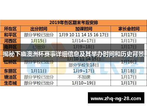 揭秘下庙澳洲杯赛事详细信息及其举办时间和历史背景