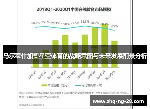 马尔穆什加盟星空体育的战略意图与未来发展前景分析