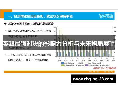 英超最强对决的影响力分析与未来格局展望
