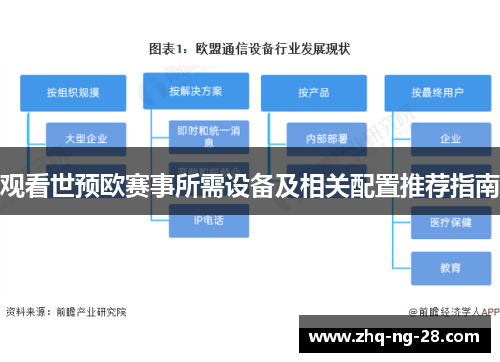 观看世预欧赛事所需设备及相关配置推荐指南