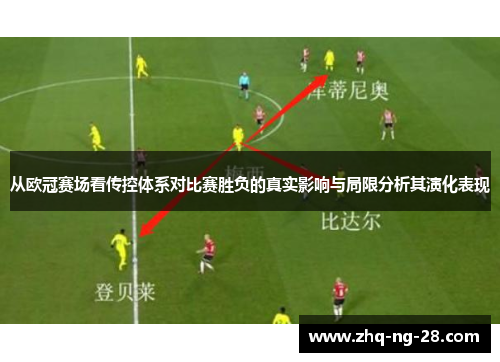 从欧冠赛场看传控体系对比赛胜负的真实影响与局限分析其演化表现