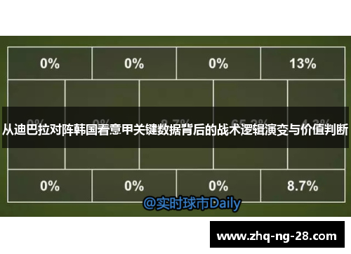 从迪巴拉对阵韩国看意甲关键数据背后的战术逻辑演变与价值判断