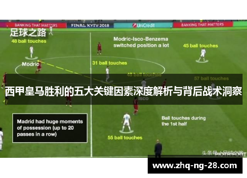 西甲皇马胜利的五大关键因素深度解析与背后战术洞察