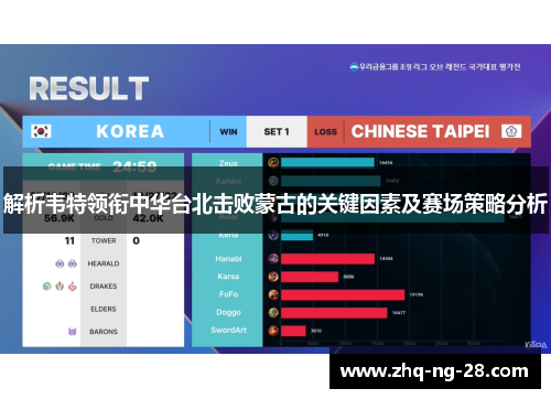 解析韦特领衔中华台北击败蒙古的关键因素及赛场策略分析