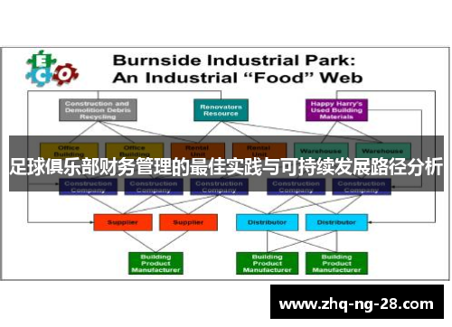 足球俱乐部财务管理的最佳实践与可持续发展路径分析